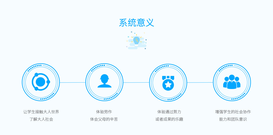 AR农场系统意义.jpg