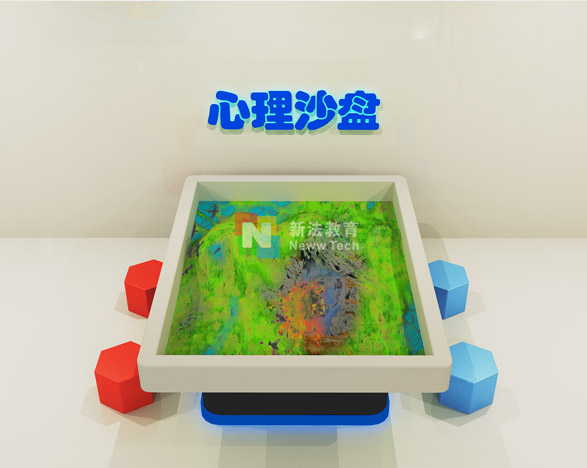 新法教育互动心理教室的系统组成及课堂特色了解