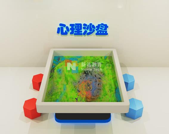 互动心理沙盘游戏在学校健康教育中的应用