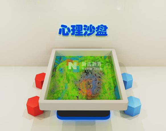 心理宣泄室作用及互动心理宣泄设备介绍