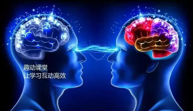 智慧教室定义及互动教学是什么？