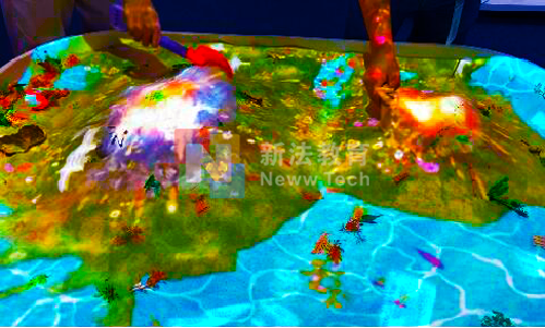 幼儿多元智能教学怎么做？新法教育多元智能教学系统