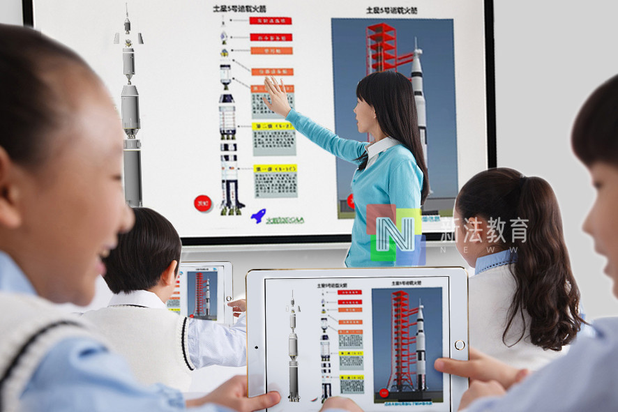 信息化幼小学教育教学怎么做？新法教育AR体感教育