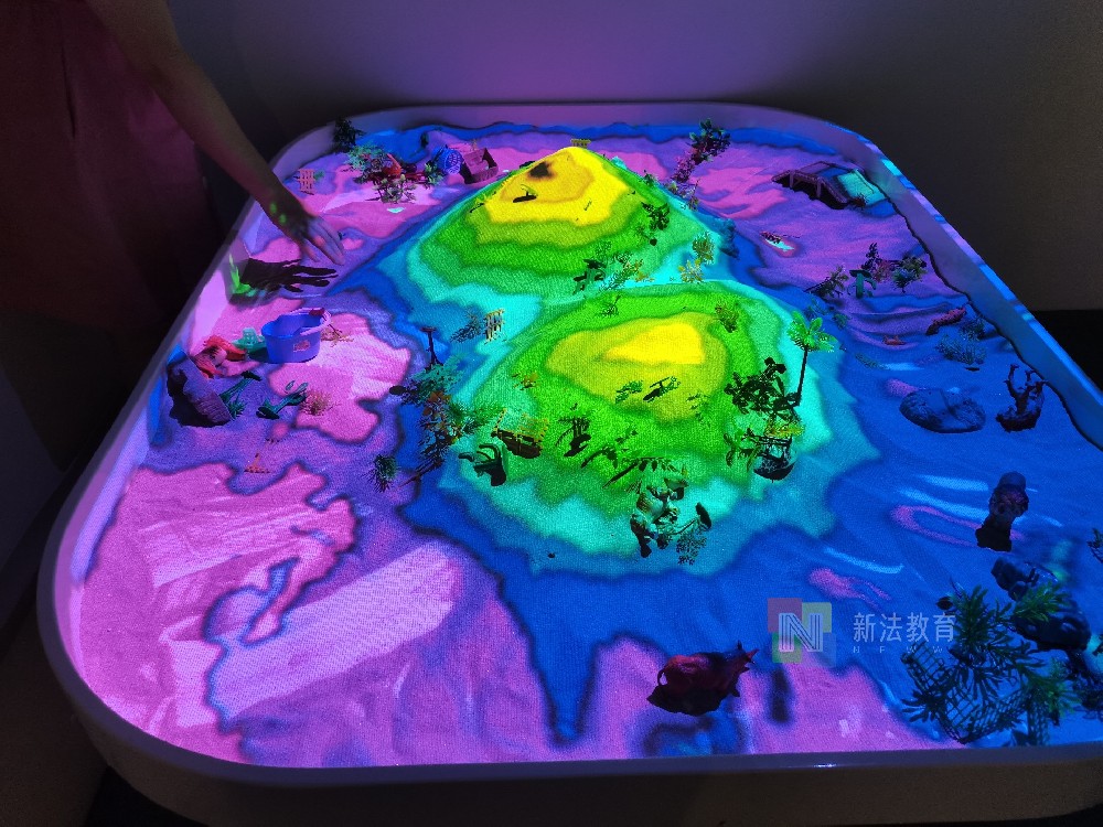 寓教于乐怎么做？智慧幼教新法教育多元智能教学