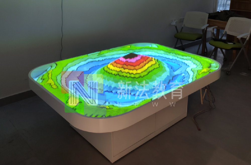 探究性教学怎么做？智能教学系统新法教育AR互动沙盘！