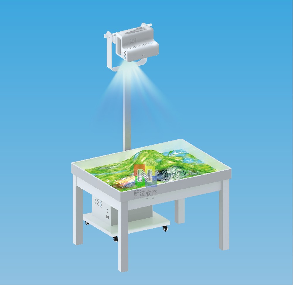 新法教育AR互动心理沙盘如何改善儿童自闭倾向?智能辅导