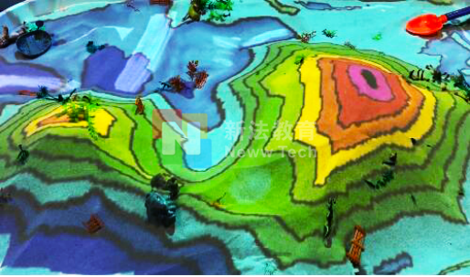 探索地理奥秘，智慧教学新法教育互动地理沙盘引领学习革命！