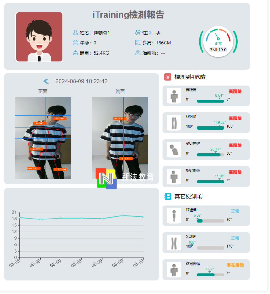 新法教育儿童体姿评估系统，为校园健康管理注入科技力量！