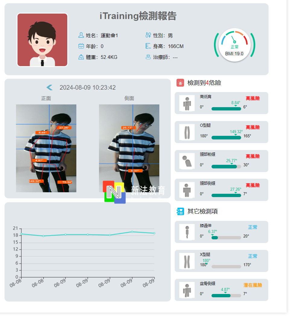 体姿评估.png
