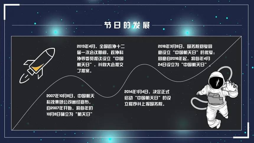 中国航天日-新法教育互动航天教室助力少儿点亮航天梦